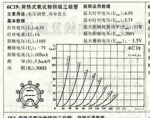 关于gec a2293代换6c19工作点调整的问题