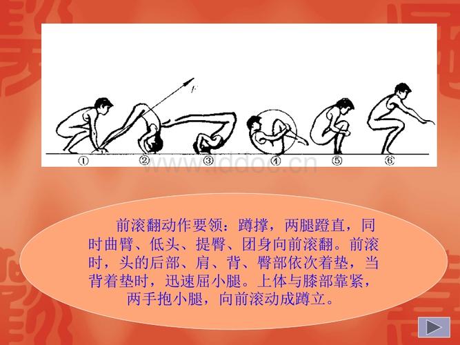 节,扩胸运动;153/4组织:四排横队,体操队型1,老师讲解动作要求和方法