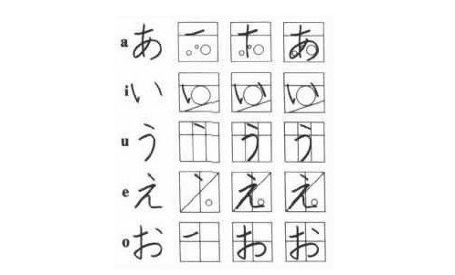 日语萌新必看日语五十音平假名手写体笔顺图