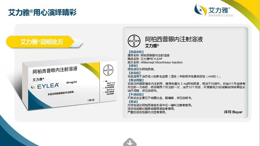 能进医保又降价,艾力雅阿柏西普眼内注射溶液带给眼病患者好福音!