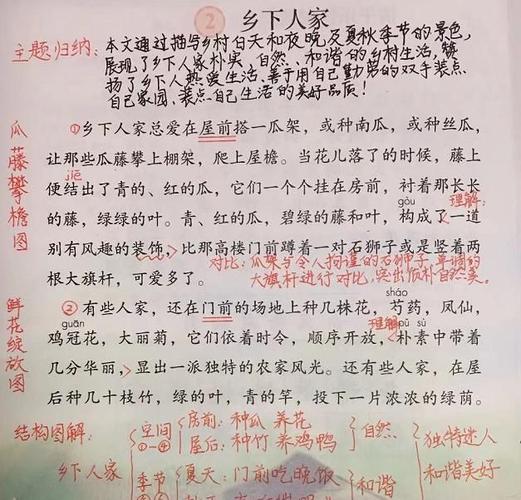 四年级语文下册2乡下人家课堂笔记一课一得抓关键句