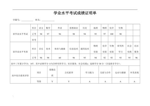 学业水平考试成绩证明