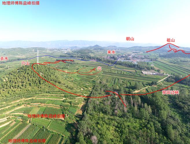 站在穴山侧面,鸟瞰回龙顾祖