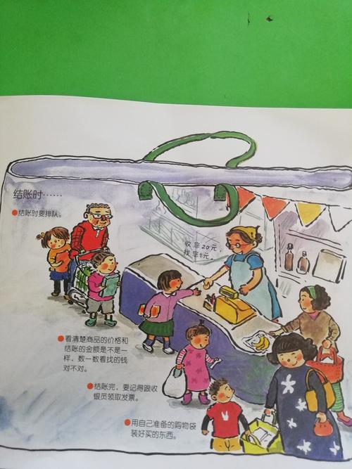 鹤城阳光幼儿园大三班5月份《买卖小高手》主题活动