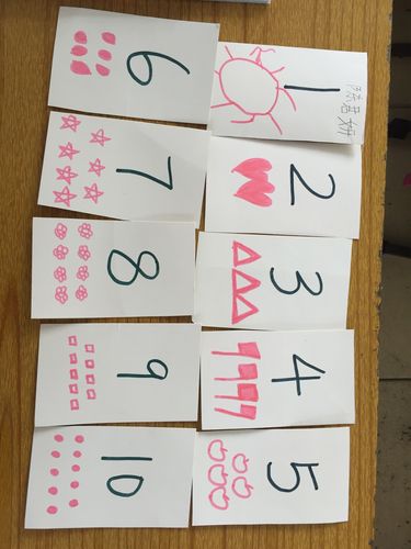 常小一年级113班数字卡片秀