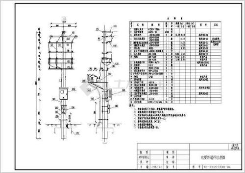 市政电力输电工程施工图纸