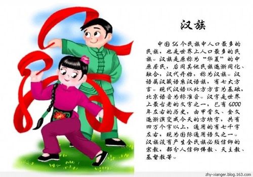 型】民族团结|五十六个民族小知识 写美篇   现今的中华民族包括:汉族