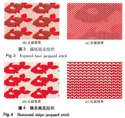 提花组织与集圈组织有何区别?