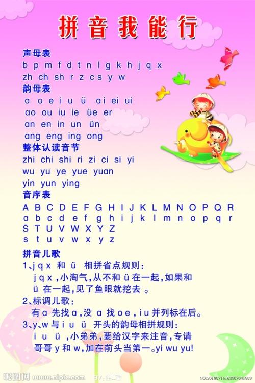 合肥 幼儿教育 幼儿巧学拼音口诀(真齐全啊)