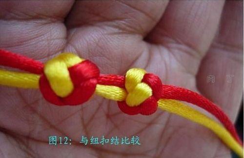 中国结双线大钮扣结编法,新手入门的必学绳结!却容易忘记