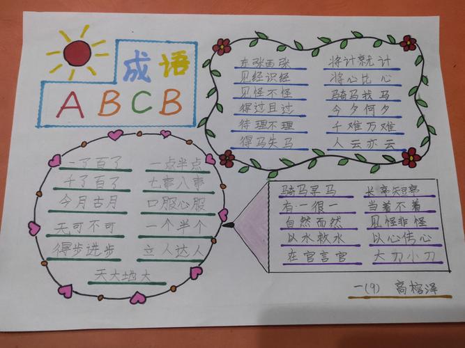 abcb 式成语小报 2020.5.