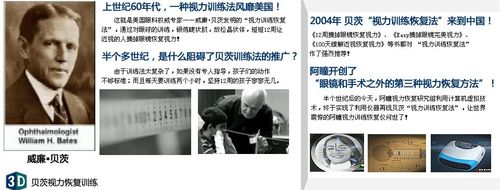 阿瞳 阿瞳视力训练恢复法 阿瞳视力恢复仪多少钱