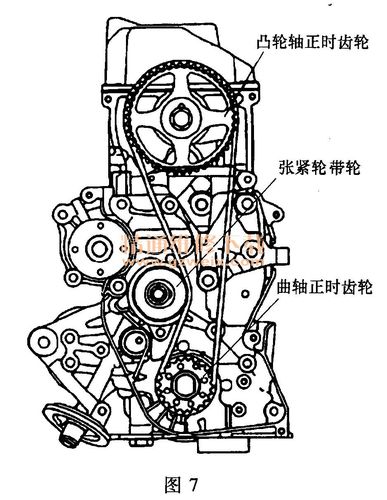 中华骏捷frv(1. 8l 4g18)发动机正时校对方法