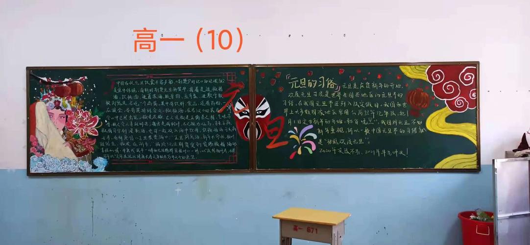 昌江中学"2021年庆元旦 迎新春"黑板报完成情况展示