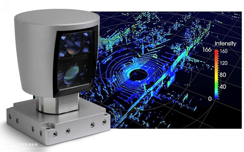 velodyne 64 线激光雷达 图片来源 umn