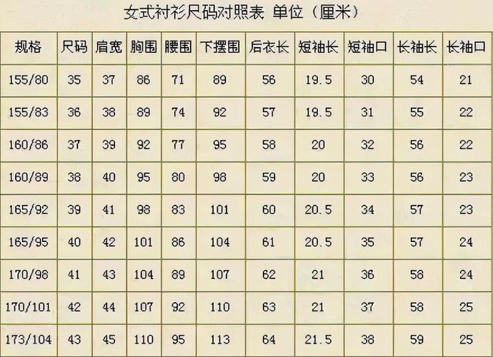 上衣尺码国际尺码对照表(说说衣服19码是多大)
