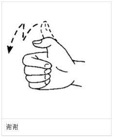 手语的简笔画 简笔画图片大全-蒲城教育文学网