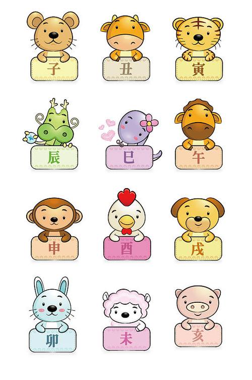 卡通动物十二生肖系列