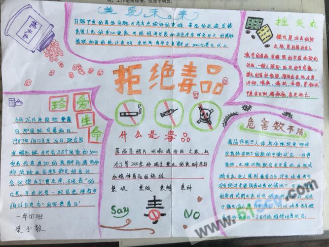 关于禁毒的手抄报图片内容