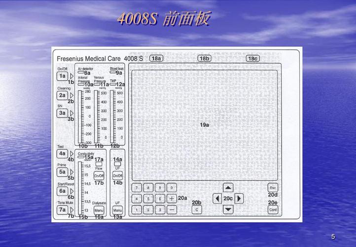 费森尤斯血液透析机4008bppt