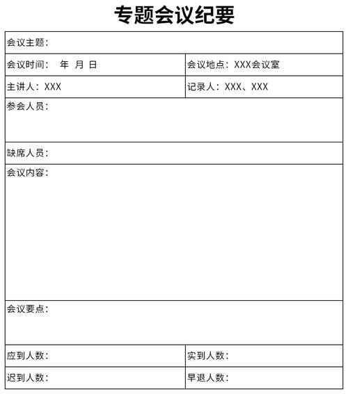 专题会议纪要 免费版