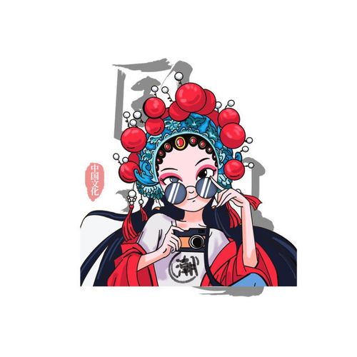 个性创意汽车车身贴纸国潮车贴中国风卡通人物个性贴.