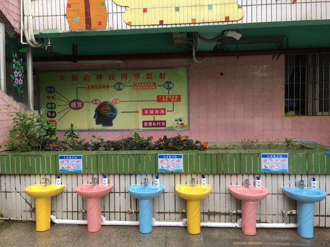 深圳市龙华区三智幼儿园 返园前篇