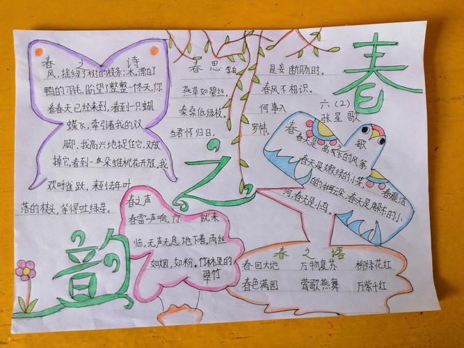 "春之韵"手抄报活动