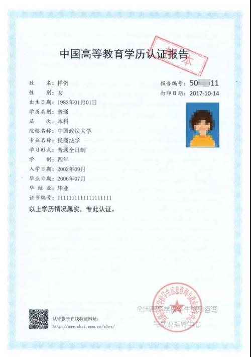 国内学历认证7月份开始免费认证