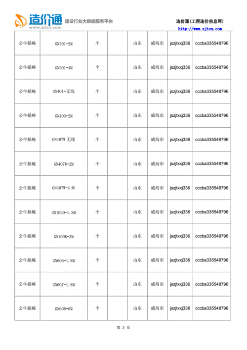 公牛插座价格,最新全国公牛插座规格型号价格大全-造价通汇.doc 8页