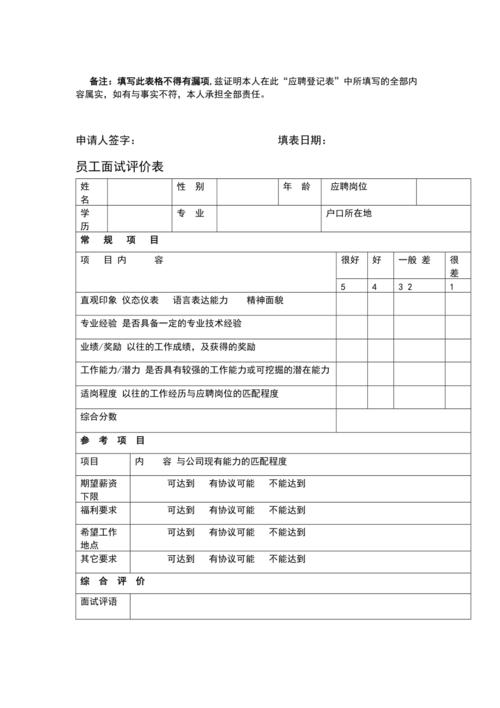 面试人员简历填写模板