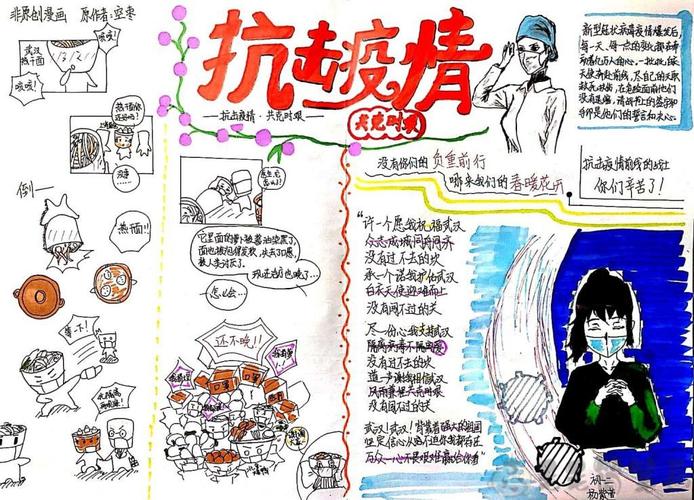 战胜新冠病毒疫情高清手抄报图片