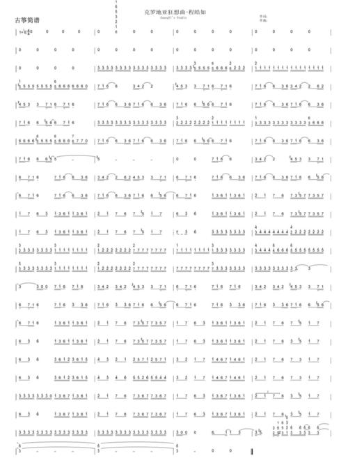 《克罗地亚狂想曲》_古筝_古筝曲谱_娱乐_音乐