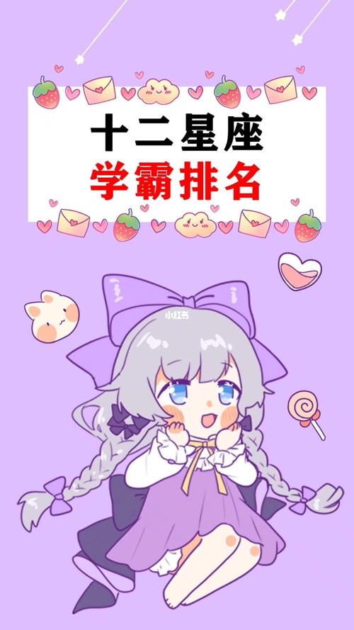 十二星座的学霸排名_星座命理_星座