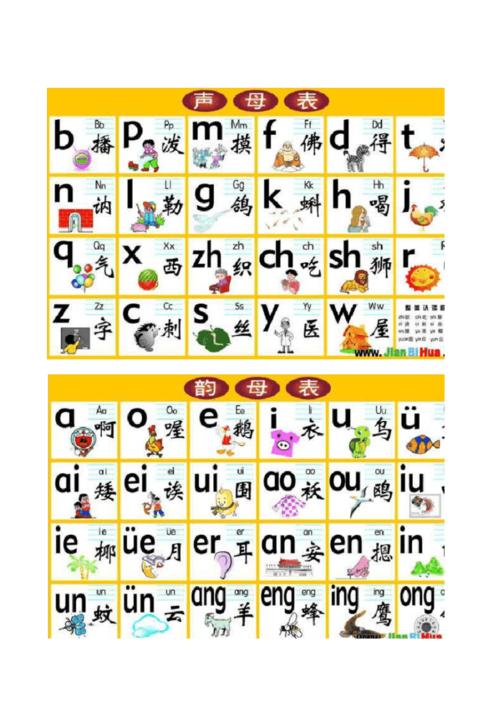 幼儿园大班幼儿拼音字母表幼儿拼音字母表pdf6页
