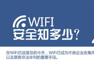 图解:wifi安全知多少?