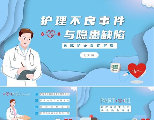 淡蓝色卡通风护理不良事件护理讲课教育培训ppt