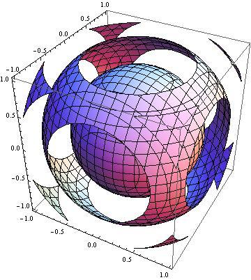 用mathematica画空间曲面图