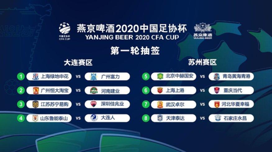 2020中国足协杯赛制 参赛球队