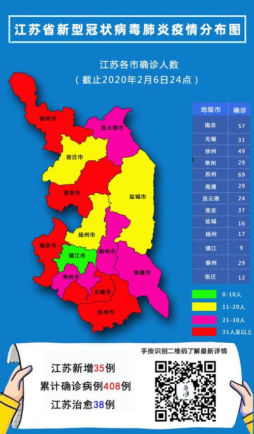 江苏省最新疫情分布图