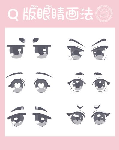 q版教程|眼睛的不同画法(临摹)_教程_临摹_大眼睛_pro