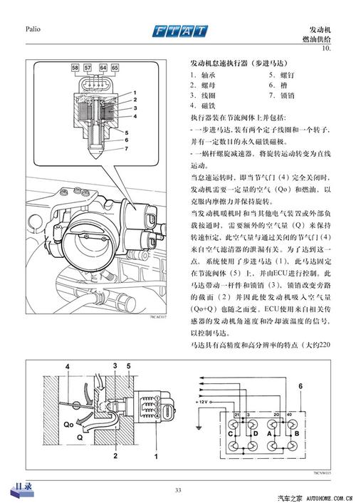 怠速马达接头线序