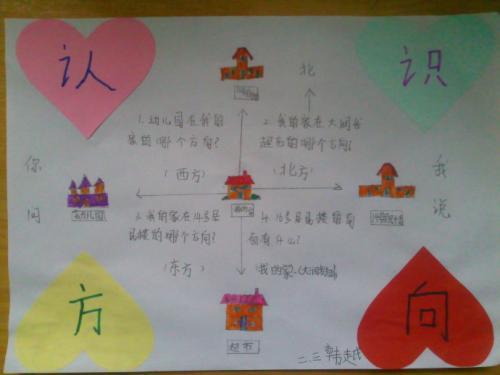 一年级一班手抄报 一年级手抄报