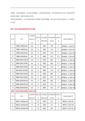 电容器型号规格