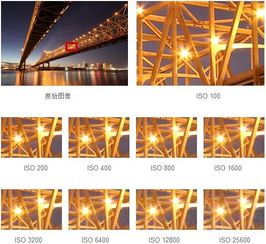 高iso感光度拍摄时的噪点对比(高iso感光度降噪功能选择"标准"拍摄)