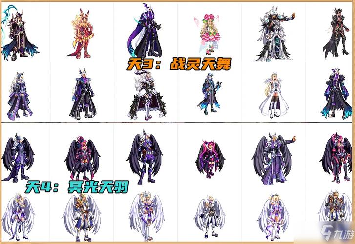 《dnf》国庆12套天空套装外观介绍