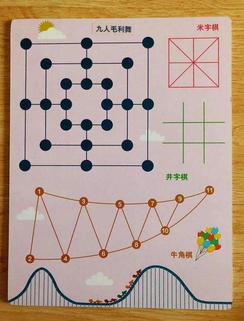 九人毛利舞  15.米字棋  16.井字棋  17.牛角棋  18.狐狸与鹅  19.