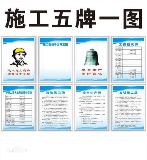 工地大门口的五牌一图是指什么