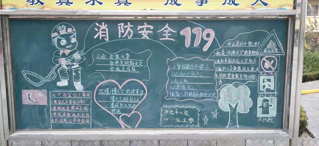 黑板报宣传"119消防知识"