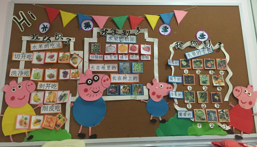 人和天骄幼儿园小二班《水果多多》主题活动汇总纪录
